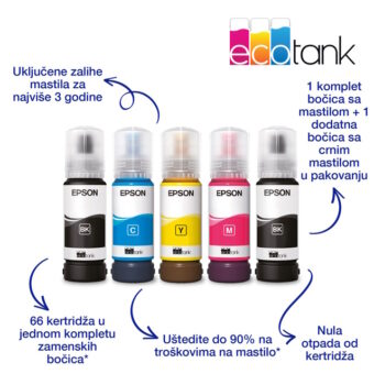 EPSON L3271 EcoTank ITS wireless multifunkcijski inkjet štampač