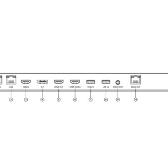 HISENSE 32 inča 32DM66D FHD 500 nita Digital Signage Display - 24/7 Operation