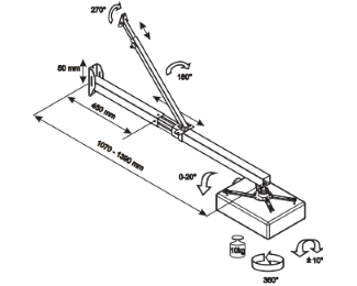 VEGA WMC 39-140 zidni nosač za Short Throw projektor - Slika 12
