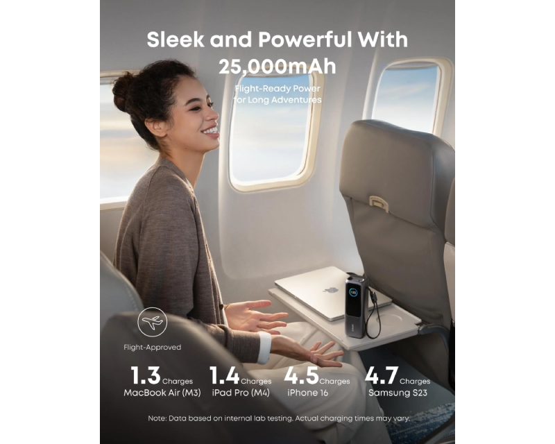 ANKER 25000mAh, 165W, sa ugrađenim USB-C kablom na izvlačenje, Power Bank srebrni - Slika 2