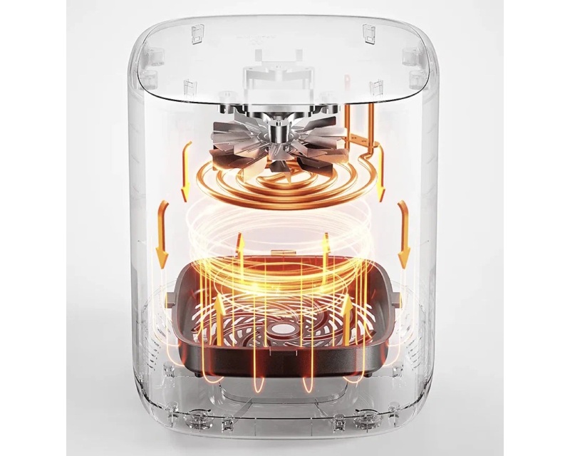 XIAOMI Air Fryer 6.5L beli BHR083MEU - Slika 2