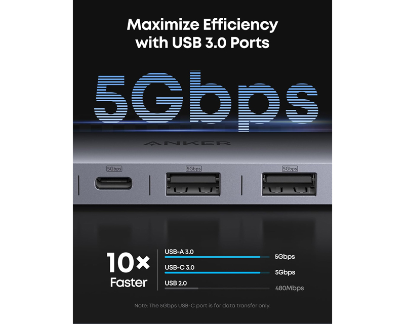 ANKER Nano USB-C Hub 7u1, sivi - Slika 3