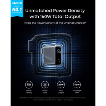 ANKER Prime 160W GaN zidni brzi punjač, 3-porta (3x USB-C) srebrni