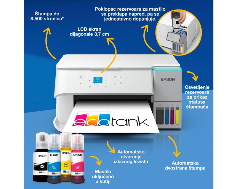 EPSON L4366 EcoTank wireless multifunkcijski inkjet štampač beli - Slika 2