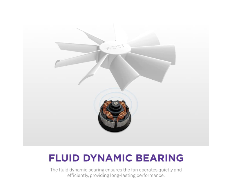 NZXT F140RGB Core 140mm ventilator beli (RF-D14SF-W1) - Slika 2