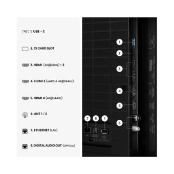 HISENSE 75 inča 75U7SE ULED Mini-LED 4K UHD Smart TV